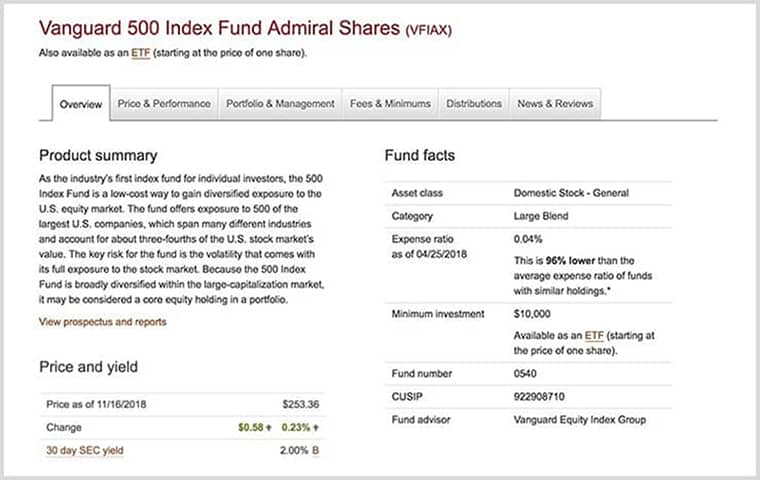 Vanguard 500 Index Fund VFIAX